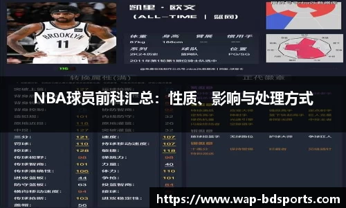 NBA球员前科汇总：性质、影响与处理方式